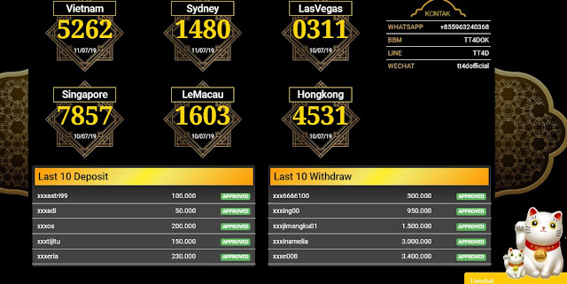 Jackpot Togel Jos Hanya di TT4D