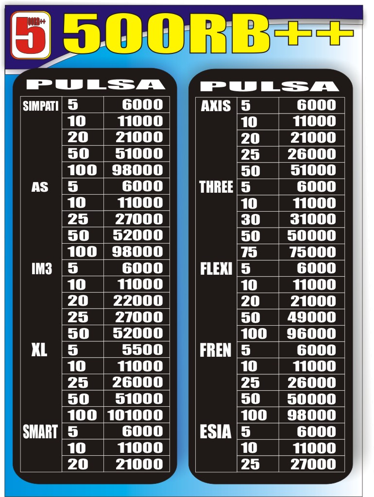 500RB Daftar Harga Pulsa  500RB 