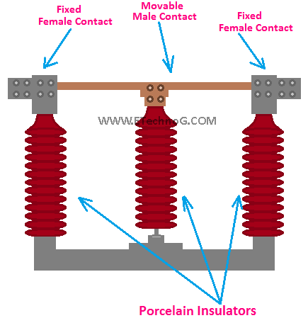 porcelain insulator