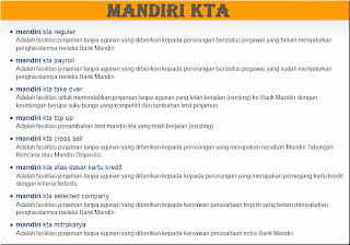 Mandiri KTA