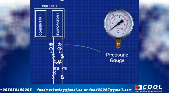 Cooler temperature and pressure gauges