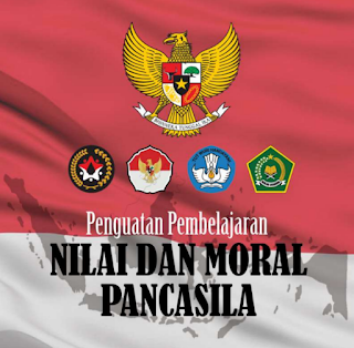 buku penguatan nilai dan moral pancasila