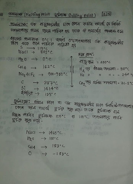 ৯ম ও ১০ম শ্রেণির রসায়নের  ২য় অধ্যায়ের হ্যান্ড নোট