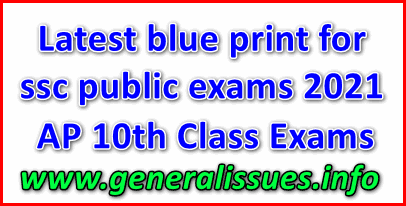 Latest Blue Print for SSC Public Exams 2021 Exam Pattern - AP 10th Class Exams