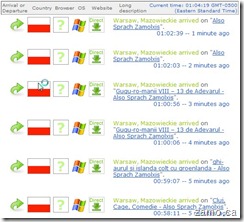 stalker following links and ripping my articles :)