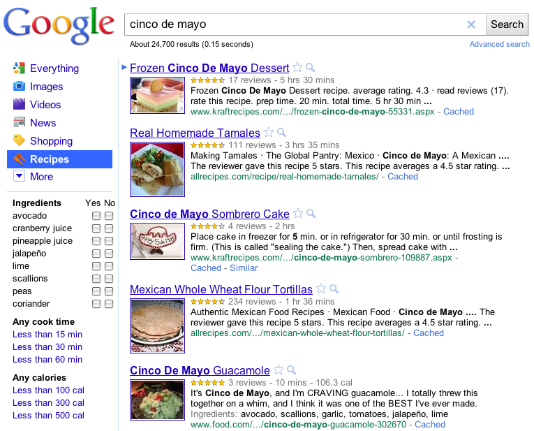 cinco de mayo history facts. cinco de mayo history for kids. cinco de mayo history facts.
