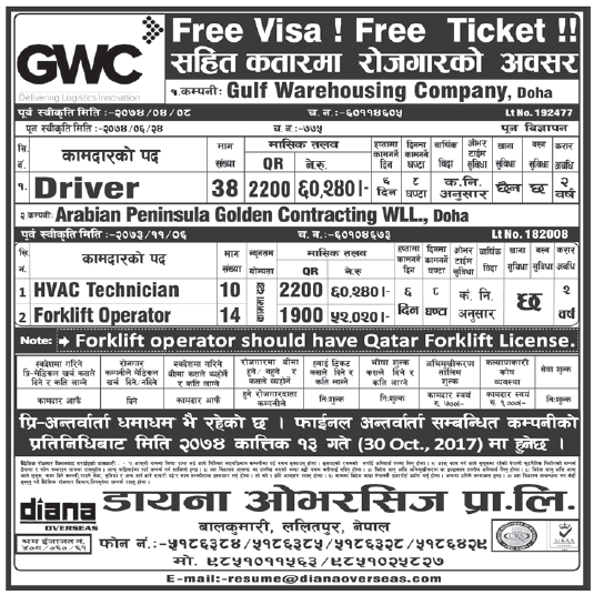 Free Visa Free Ticket Jobs in GWC for Nepali, Salary Rs 60,240