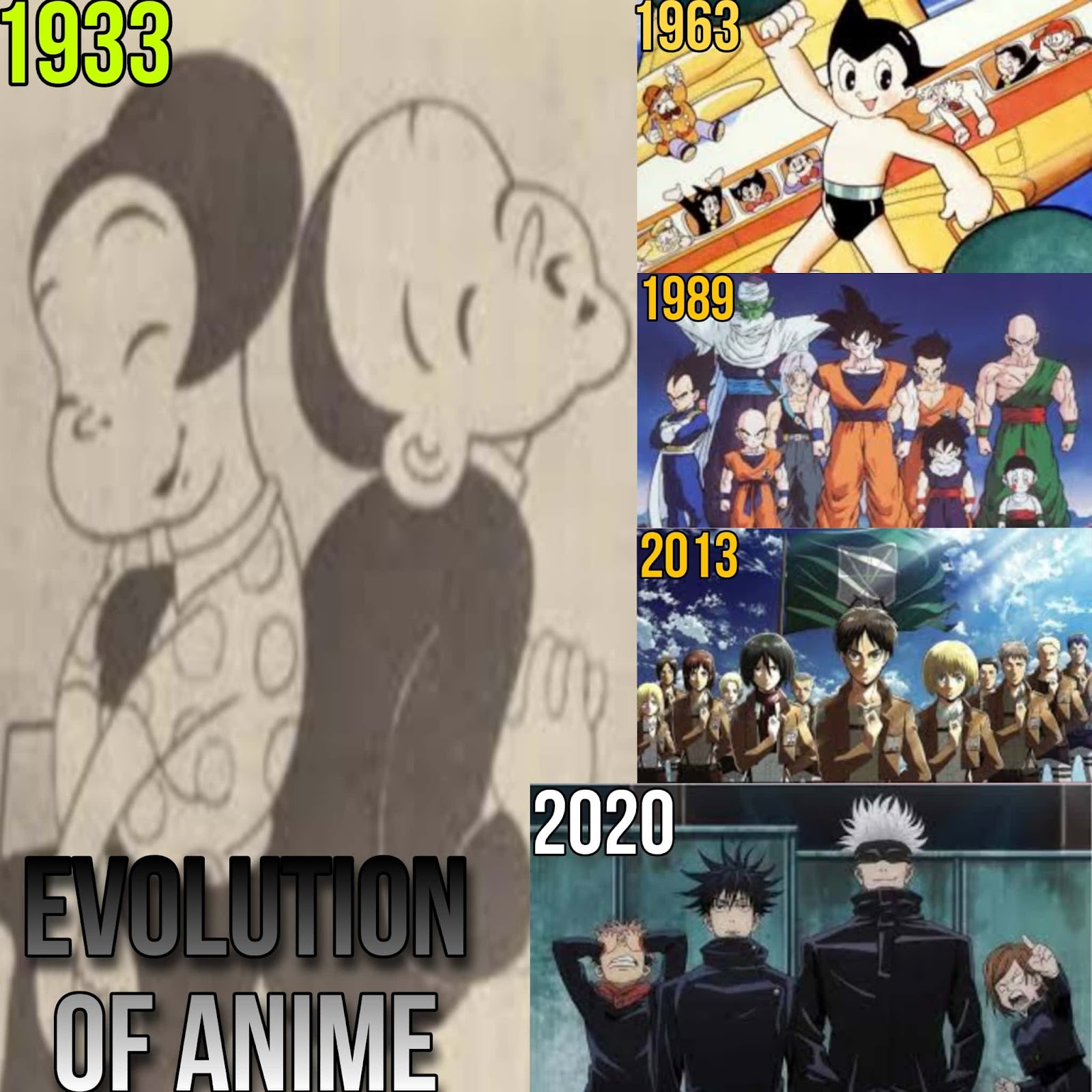 Checking out the Evolution of Anime's Animation Methods plus the  Unprecedented Storytelling Potentia by usnaerlaauhiperanimeshdcom - Issuu