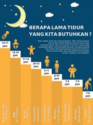 Contoh Soal Akm Literasi Teks Informasi Kelas 3 4 Sd Beserta Jawaban Sinau Thewe Com