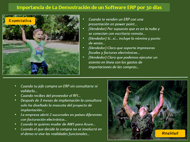 Que NO es un Software ERP en la Nube