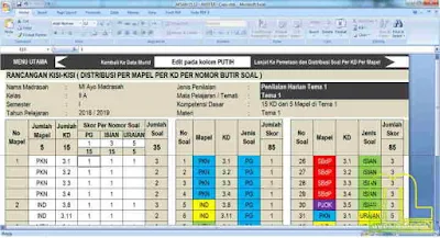 kisi Soal dan Analisis Penilaian yaitu aplikasi berbasis excel untuk pembuatan kisi Download Aksan 15.12 Aplikasi Kisi-Kisi Soal dan Analisis Penilaian K13