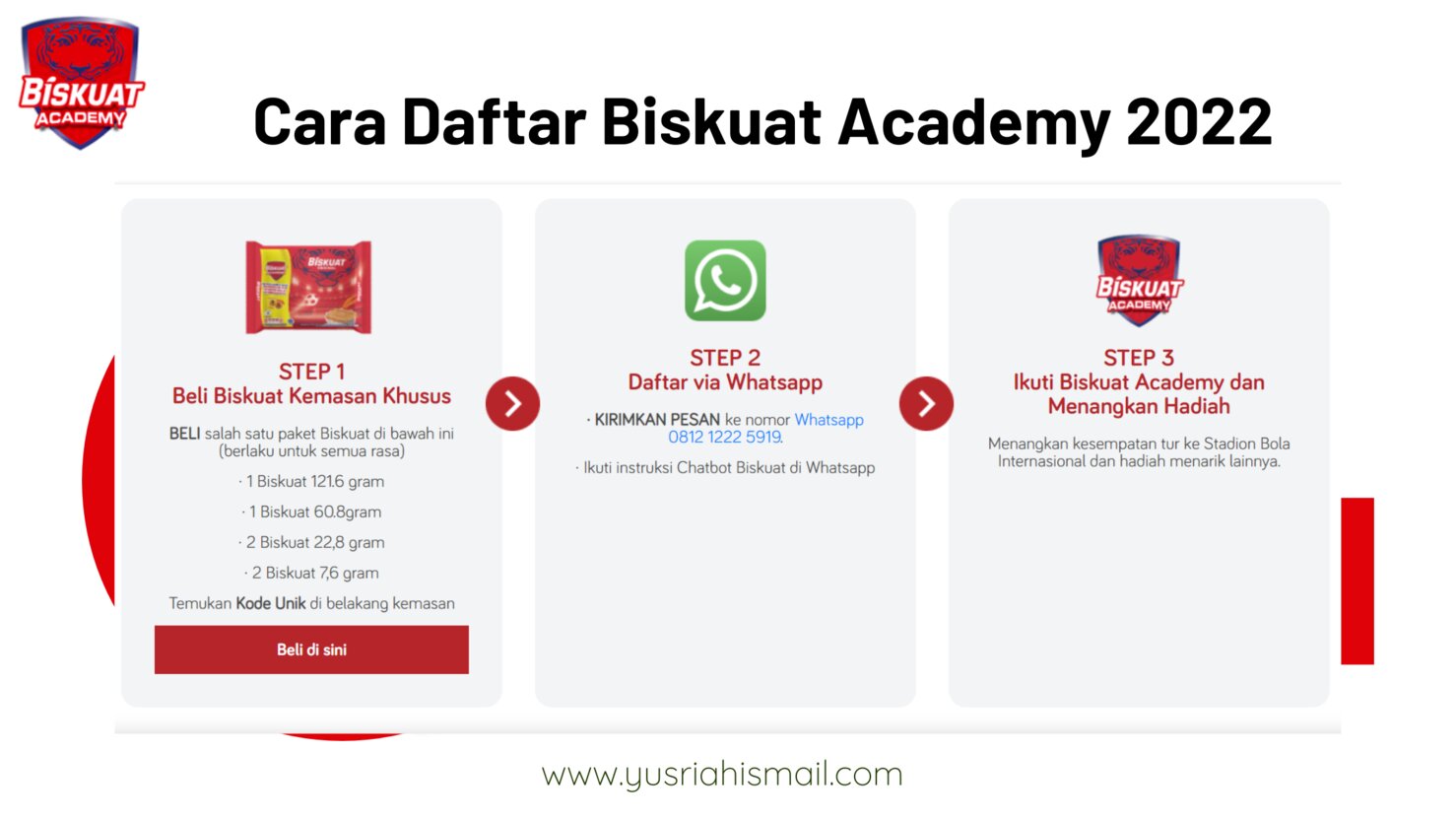 biskuat academy