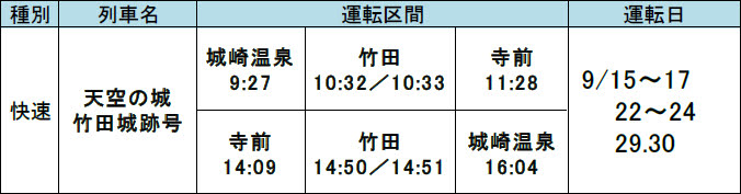 JR 快速 天空の城 竹田城跡号