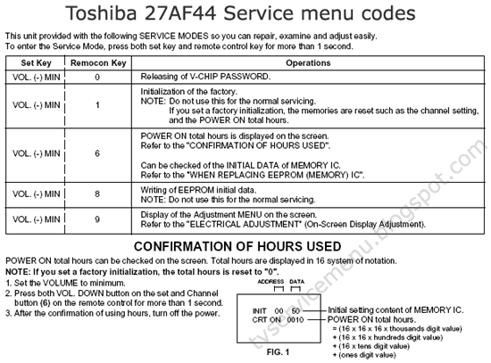 TV Service Menu Toshiba 27AF44 