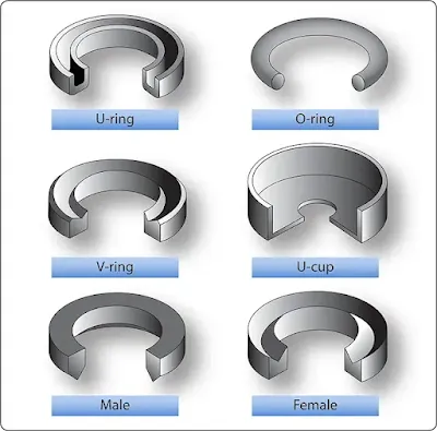 18mm Rubber O-Ring (5 Pack) - Holman Industries