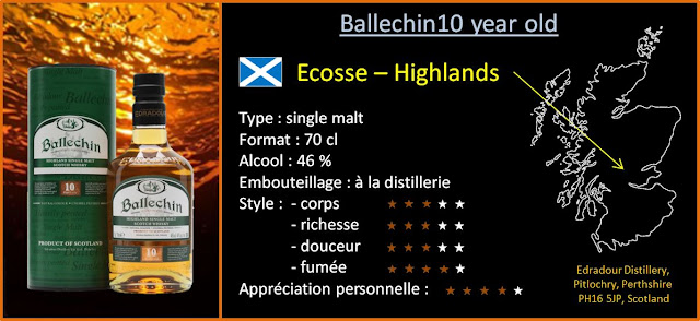 Ballechin 10 year old