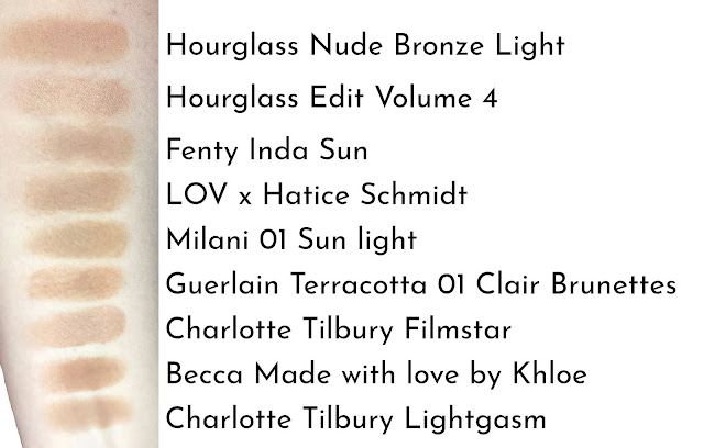 Bronzer Hourglass Fenty LOV Milani Guerlain Charlotte Tilbury Becca Swatches
