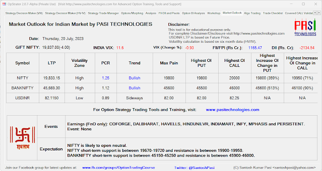 Indian Market Outlook: July 20, 2023