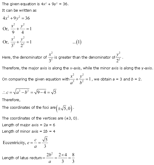 Solutions Class 11 Maths Chapter-11 (Conic Sections)