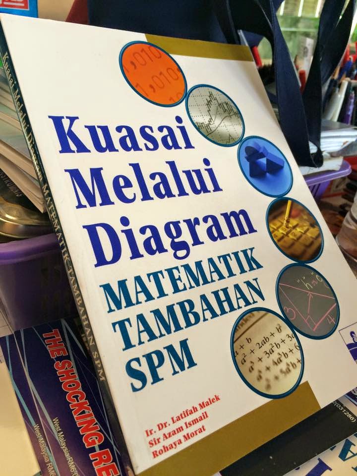 Guru Matematik Tambahan SM Sains Teluk Intan: BUKU RUJUKAN 