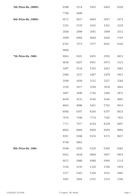 ak-548-live-akshaya-lottery-result-today-kerala-lotteries-results-11-05-2022-_page-0002