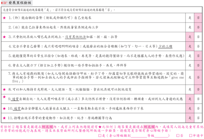 適用11個月16天 ~ 1歲2個月15天大的寶寶