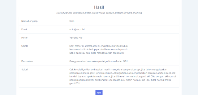 Sistem Pakar Diagnosa Kerusakan Injeksi Motor Matic dengan CI