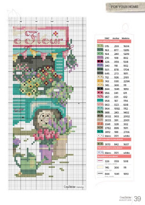 cross stich free pattern