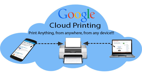  Inilah Cara Ngeprint Google Cloud Print