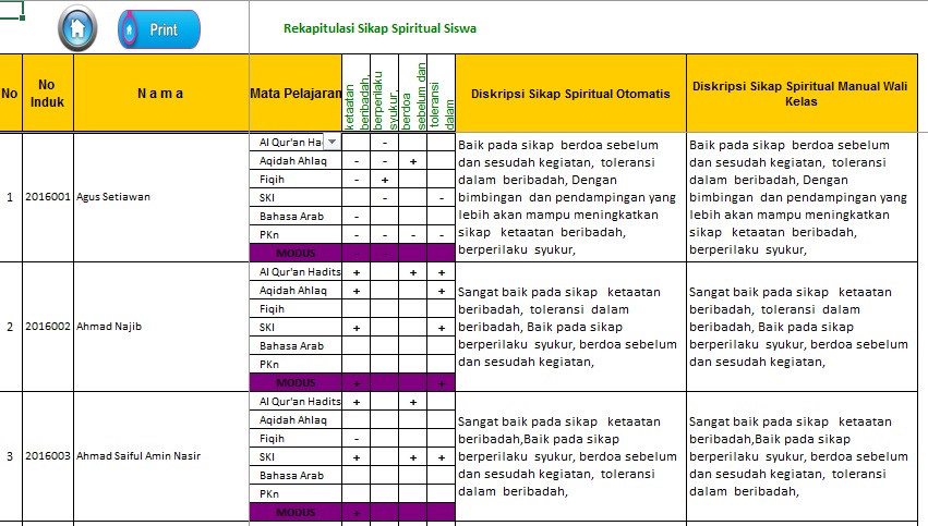 Aplikasi Raport Kurikulum 2013 MI, MTs dan MA Edisi Revisi 