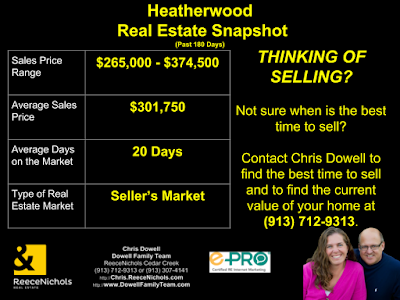 Heatherwood, Overland Park, Overland Park KS