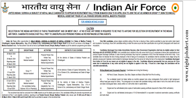 Indian Arir Force recruitment Notification