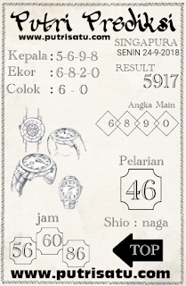 SYAIR TOGEL SINGAPORE 24 September 2018