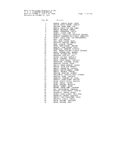   cpa board exam october 2015, cpa board exam results may 2016, cpa board exam result may 2015, cpa board exam result october 2014, cpa board exam result october 2015 school performance, cpa board exam result october 2016, result cpa board exam october 2017, may 2015 cpa board exam topnotchers, list of passers in cpa board exam october 2017