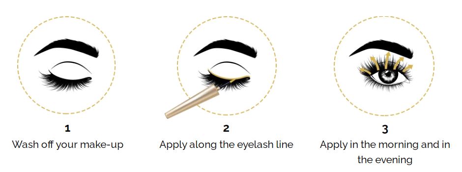 How to use Revamin Lash : First Wash off your make-up and apply along the eyelash apply it in the morning and evening