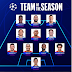 2021/22 UEFA Champions League Team of the Season revealed