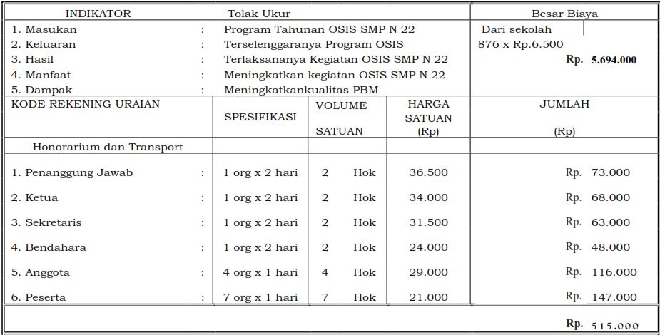 Contoh Proposal Kegiatan Umum Lampiran 1, 2, dan 3