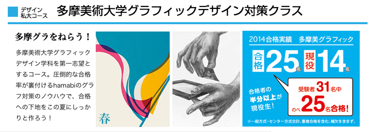 横浜美術学院：多摩美術大学グラフィックデザイン合格実績