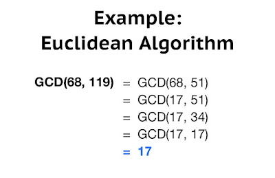 How to calculate GCF and LCM of two numbers in Java