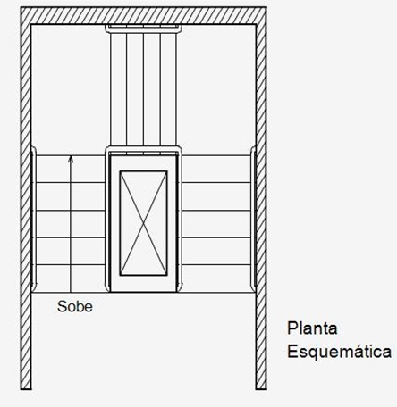 planta escada