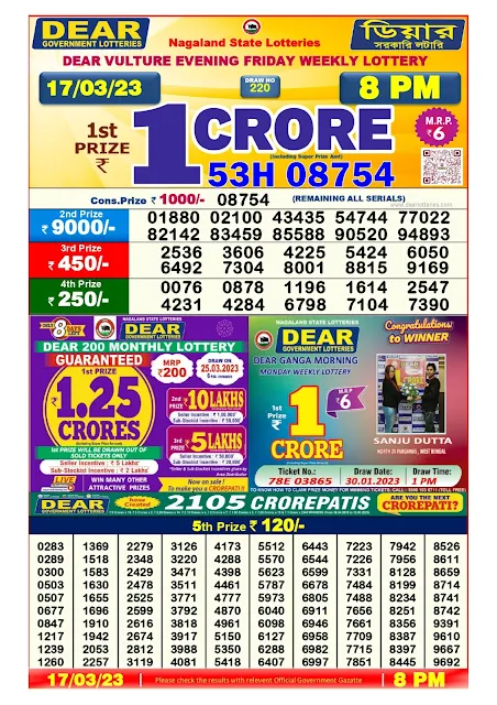 nagaland-lottery-result-17-03-2023-dear-vulture-evening-friday-today-8-pm