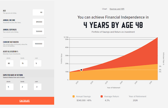 retirement calculator