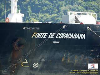 Forte de Copacabana