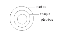 loud-study-syllogism-previous-year-questions