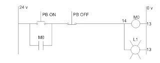 http://trikueni-desain-sistem.blogspot.com/2013/05/membuat-sistem-kontrol-relay.html