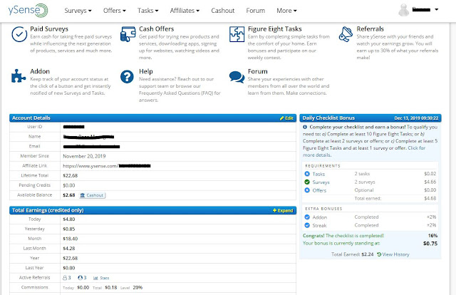 dashboard - painel inicial