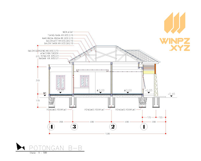 Desain Rumah Minimalis Type 120