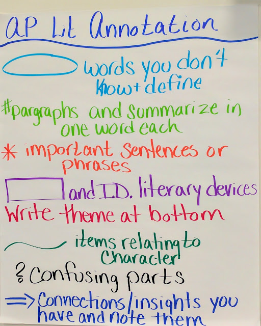 Literature Annotation: Annotation of both fiction and nonfiction texts has been a movement of my buildings for the last year or so.  There are lots of annotation charts out there, but I felt they weren't ever exactly what I wanted, so I created my own.  We will keep practicing to get this where it needs to be.