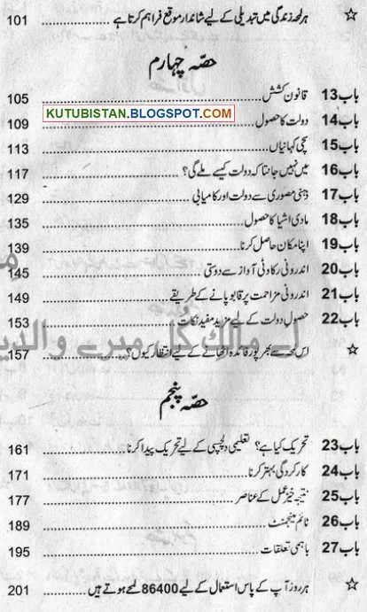 Contents of Mind Magic Urdu Book