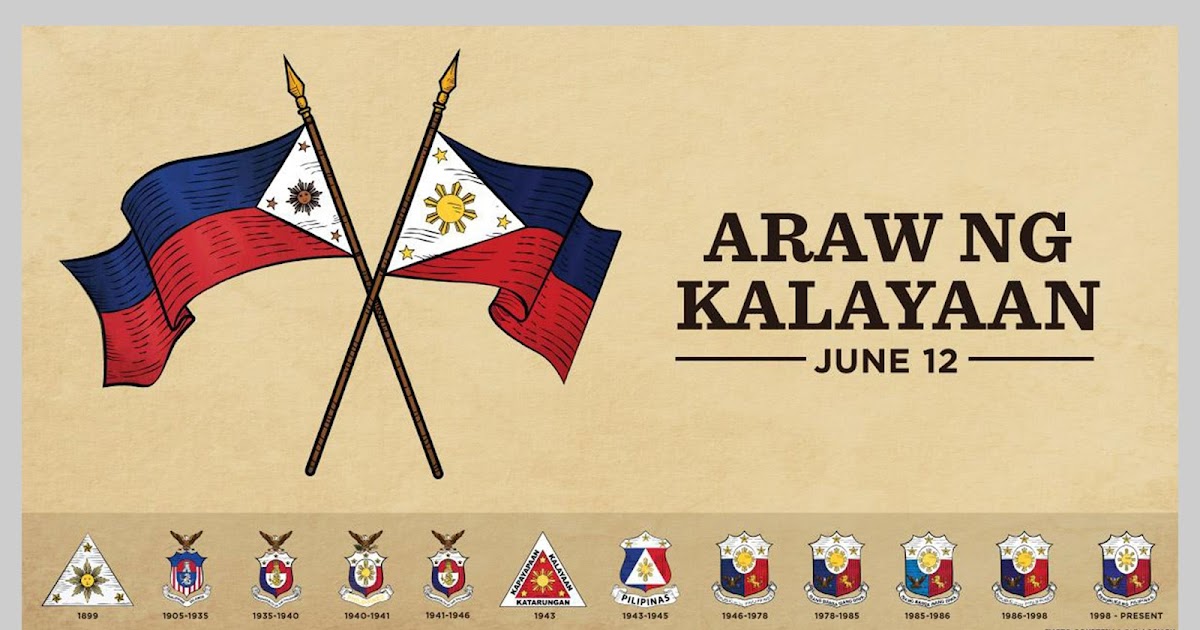 124th Independence Day Celebrated In The Philippines With The Theme “kalayaan 2022 Pag Suong